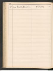 k.k. naturhistorisches Hofmuseum, Protokollbuch Intendanzakten 1883-1885, Seite 164